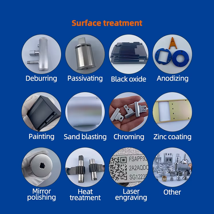 Surface treatment 1.png